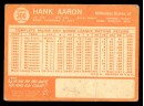 1963 Topps Baseball #300 Hank Aaron