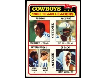 1981 Topps Football Dallas Cowboys Team Leaders Checklist #376