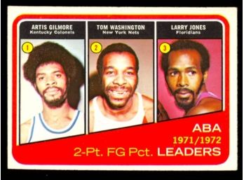 1972 Topps Basketball ABA 2-PT FG PCT. Leaders Artis Gilmore, Tom Washington, Larry Jones #260 Vintage