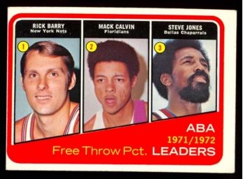 1972 Topps 1971-72 ABA Free Throw PCT. Leaders #262 Rick Barry, Mack Calvin, Steve Jones