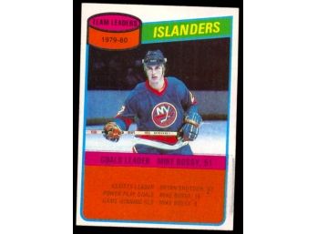 1980 Topps Hockey New York Islanders Team Leaders Mike Bossy #204 Vintage *writing On Back*
