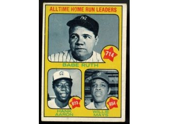 1973 Topps Baseball All Time Home Run Leaders Babe Ruth, Hank Aaron, Willie Mays #1 Vintage HOF