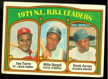 1972 Topps Baseball 1971 NL RBI Leaders Joe Torre Willie Stargell Hank Aaron #87 Vintage HOF