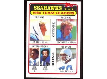 1981 Topps Football Seattle Seahawks Checklist 1980 Team Leaders #19 Vintage