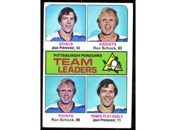 1975 O-pee-chee Hockey Pittsburgh Penguins Team Leaders #326 Vintage