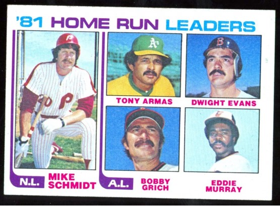 1982 Topps Baseball 1981 Home Run Leaders #162 Vintage