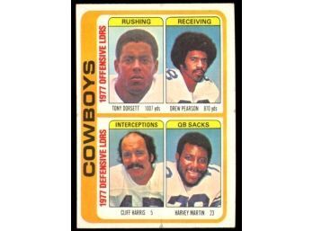 1978 Topps Football Dallas Cowboys Team Checklist #507