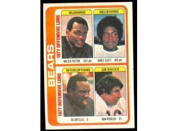 1978 Topps Football Chicago Bears Team Checklist #504