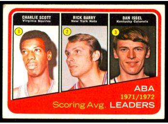 1972-73 Topps Basketball 1971-72 ABA Scoring Average Leaders Charlie Score Rick Barry Dan Issel #259