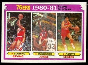 1981 Topps Basketball Philadelphia 76ers 1980-81 Team Leaders Julius Erving/caldwell Jones/maurice Cheeks #59