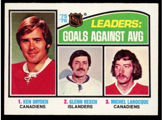 1976 Topps Hockey 1975-76 NHL Goals Against Average Leaders #6 Vintage