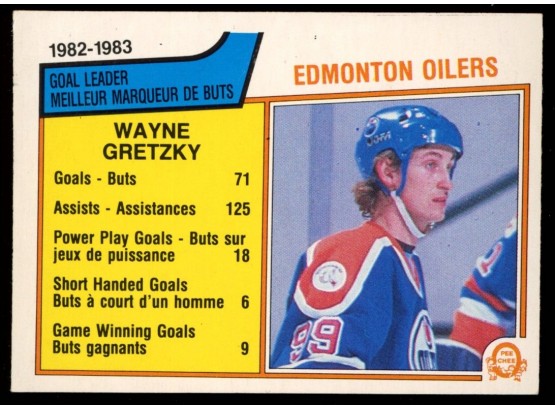 1983 O-Pee-Chee Hockey #22 Wayne Gretzky Goal Leader