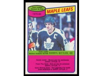 1980 O-pee-chee Hockey Toronto Maple Leafs Team Checklist #193 Vintage