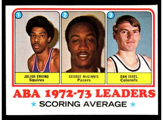 1973 Topps Basketball 1972-73 ABA Scoring Leaders Julius Erving/george McGinnis/dan Issel #234 Vintage HOF