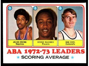 1973 Topps Basketball 1972-73 ABA Scoring Leaders Julius Erving/george McGinnis/dan Issel #234 Vintage HOF