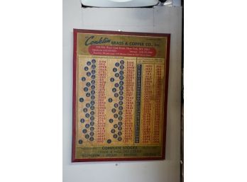 VINTAGE FRACTIONS AND DECIMAL EQUIVALENTS CHART