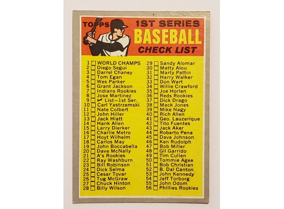 1970 Topps Baseball Series 1 Checklist Unmarked Baseball Card