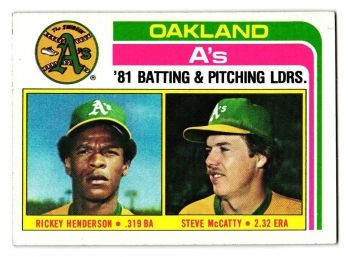 1982 Topps Rickey Henderson 1981 Batting Leaders Baseball Card Oakland A's