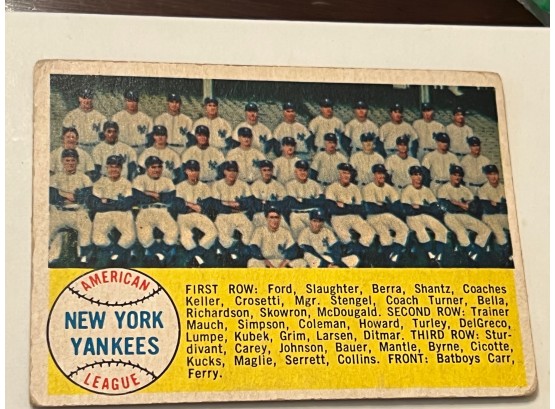 1958 Topps New York Yankees # 246 Checklist