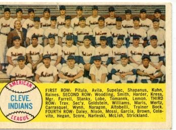 1958 Topps Cleveland Indians # 158