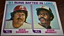 Topps 1982:  RBI Leaders In MLB {Mike Schmidt & Eddie Murray}...both Hall Of Famers!