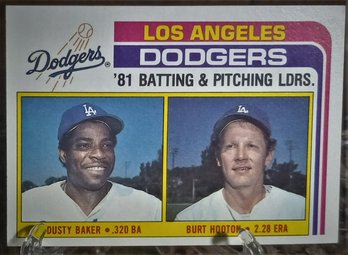 Topps 1982:  Dusty Baker (Dodgers Team Leaders)