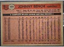Topps 1981:  Johnny Bench {All Star Insert}
