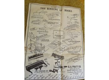 Vintage 16 Steps In Binding Books Pratt  Co. Poster