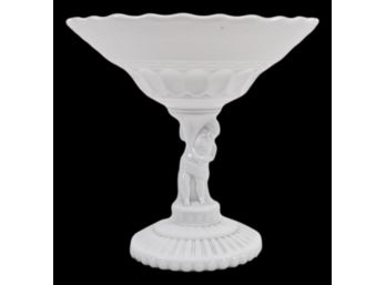 Milk Glass Figural Pedestal Bowl