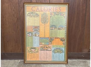 A Throwback Dietary Print 'Calories'