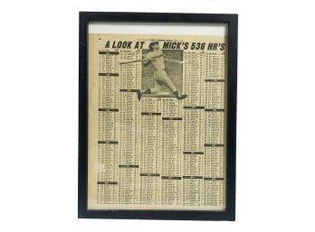 NY Post Newspaper Clipping Mickey Mantle's Home Runs