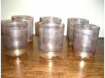 MCM Set Of 6 Old Fashioned Glass Tumblers With Meters, Inches, Etc Decoration