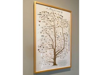 'a History Of Existing Life' Framed Poster Print Of The Tree Of Life