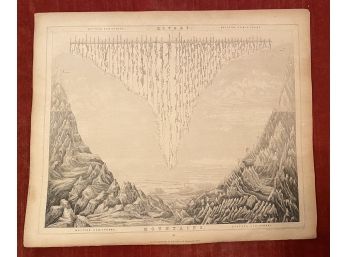 Antique Rivers Mountains E & W Hemisphere Engraving Archer Pentonville Drawn Russell Published Collins London