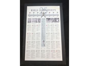 Yankees 25 Years World Champions Print #2