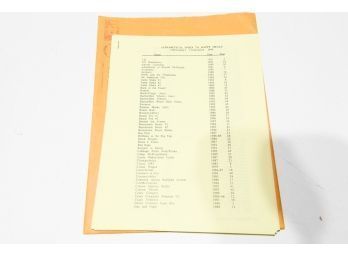 1992 McDonalds Archives Alphabetical Index To Happy Meals