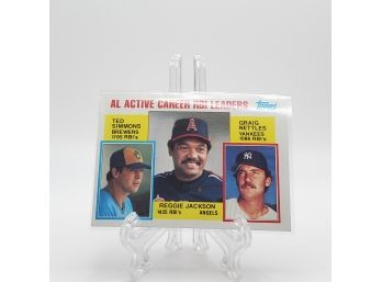 Simmons/Jackson/Nettles 1984 Topps AL Active Career RBI Leaders