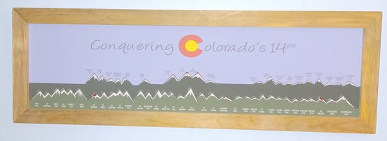 Conquering Colorados 14ers Thumbtack Picture