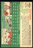 1954 Topps #45 Richie Ashburn Baseball Card