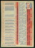 1957 Topps #170 Duke Snider Baseball Card