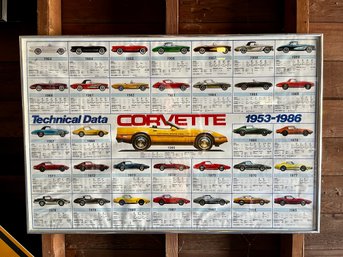 Framaed Vintage Corvette Poster
