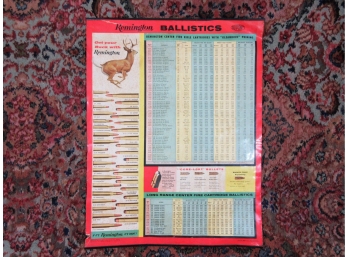 Vintage Remington / Du Pont Ballistics Chart