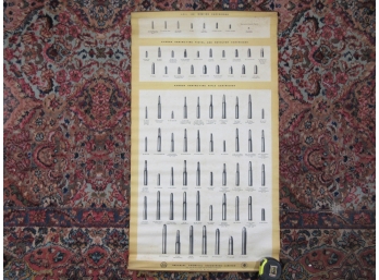 ICI / Kynoch Vintage Ammunition Chart