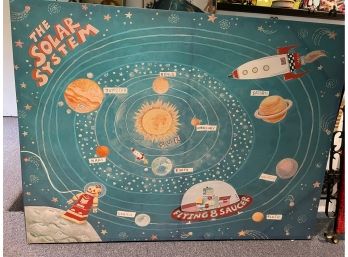 Solar System Print On Canvas