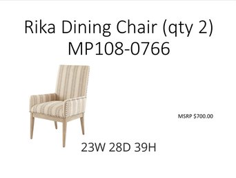 Rika Dining Char Box Of 2