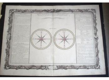 Antique Engraving, Poles Du Monde ASTRONOMY SOLSTICE EQUINOX Desnos & Mornas PARIS 1761
