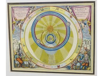 Vintage Print - The Tycho Brahe Planisphere From Andreas Cellarius Harmonia Macrocosmica (1660)