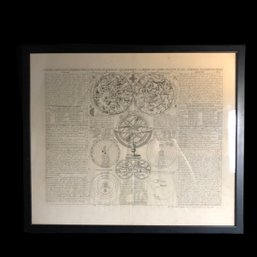 Antique Print Of Celestial Map In A Classic Black Frame