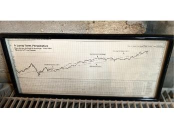 Dow Jones Industrial Average 1920-1991 Framed