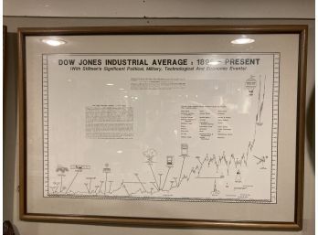Very Cool Dow Jones Industrial Average Chart 1896 To 1992 Framed